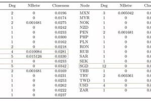 日本山寨币交易平台功能解析及特色一览