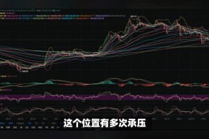 以太坊 全节点：以太坊 全节点 体积