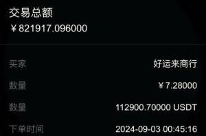 支持cnc币的钱包：cnc币优势