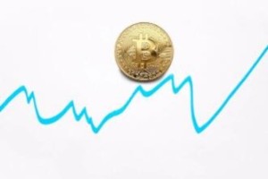 洗盘交易是什么？通俗讲解洗盘交易