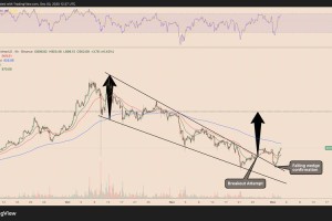 星链区块链价格：星链区块网