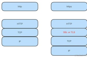 IM钱包私钥存储位置详解及安全建议