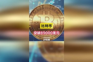 哪个比特币平台好