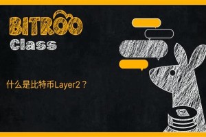 莱特币可以提现金吗