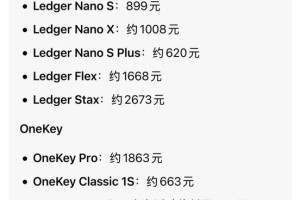 十大冷钱包：十大冷钱包排名