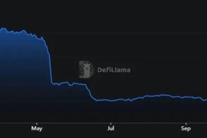 DeFi上线时间预测与市场分析