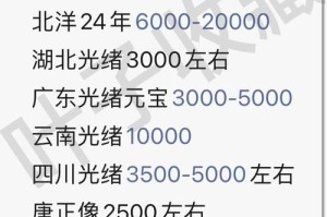 今天xzc币价格：今天币币交易价格