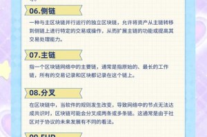 云币网详解，数字货币交易平台全解析