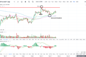 OK币暴雷掀起了提币狂潮 该去哪里提币交易?