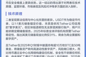 比特币为什么安全：比特币为什么安全性高