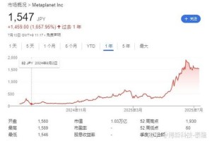 比特币钻石总量揭秘，具体数量及市场分析