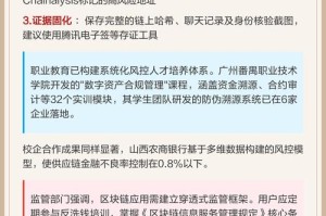 无需KYC的数字钱包，安全与合规的探索之路
