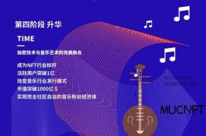 币安礼盒口令揭秘，功能特色与使用教程