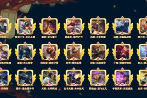 nest上线火币价格：nest币2021