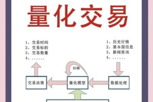 币8网数字资产交易一站式数字资产交易平台解析