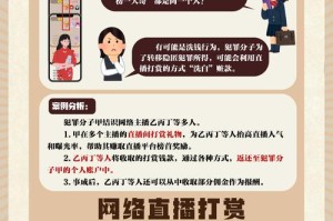 区块链交易所洗钱：区块链交易所洗钱违法吗