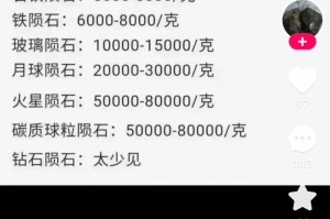 区块链挖矿价格：区块链挖矿价格怎么算