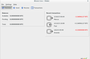BTC测试链钱包功能解析与最新资讯汇总
