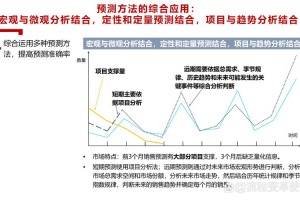 status链最新发行量分析，数据与趋势解读