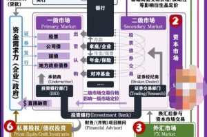 洲际币交易平台功能解析与特色介绍