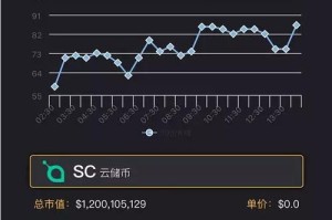 sc云储币手机钱包：sc 云储币