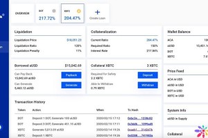 acala币怎么获得