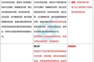 辨别新旧钱包技巧与关键词解析