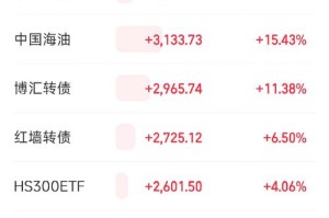 井通币发行量解析，具体数据及市场分析