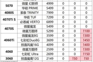 实时追踪，智能币今日开盘价格及市场分析