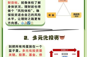 收益出局，投资理财术语解析及注意事项