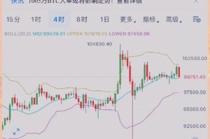 火币usdt价格变动：