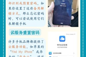 im钱包初始密码：im钱包密码忘了怎么办