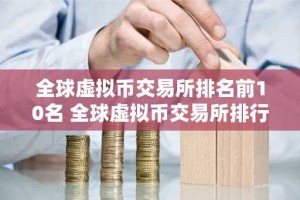 全球虚拟币交易所排名前10名 全球虚拟币交易所排行10