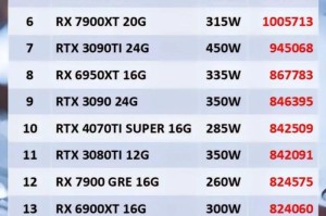 Xt5600显卡挖矿性能分析，挖矿效率与功耗详解