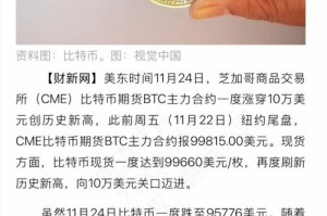 比特币bs最新价格：比特币bsv最新价格