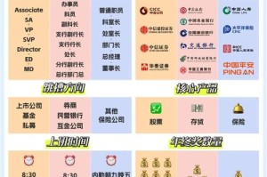 LBC公链钱包深度解析，功能、优势及市场前景