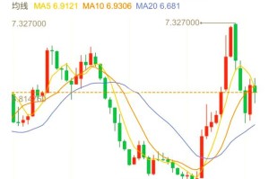 亚交所平台币发行量分析，具体数据及市场影响