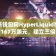 新钱包向HyperLiquid投资167万美元，建立三倍以太坊多头仓位