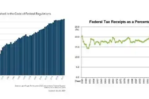 当ETH跌破1800美元时，Vitalik在思考什么