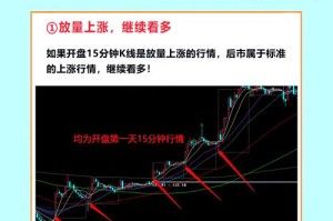 usdt怎么挖矿：usdt如何挖矿