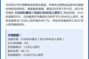 bsv币今日价格：bsv币今日价格行情
