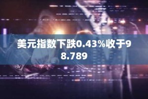 美元指数下跌0.43%收于98.789