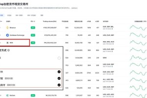 ses币币交易平台：