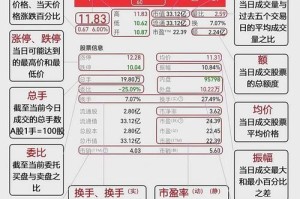 国际交易大盘官网，一站式全球交易服务平台解析