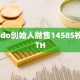 Lido创始人抛售14585枚ETH
