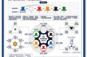 MaskNetwork，揭秘去中心化社交平台的魅力与挑战