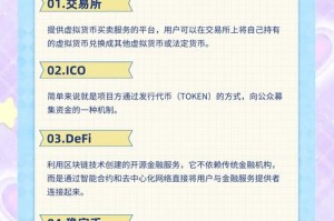 ICO平台与交易所深度解析，功能特色与操作指南