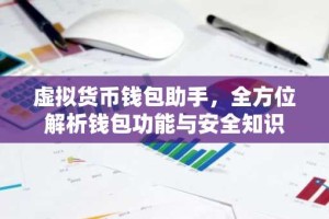虚拟货币钱包助手，全方位解析钱包功能与安全知识