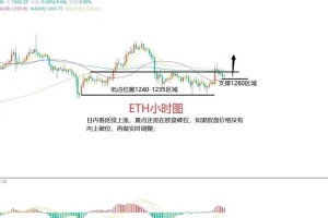 以太坊排单技巧与优化策略解析