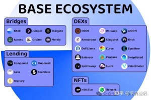 sat币app下载：sat币官网